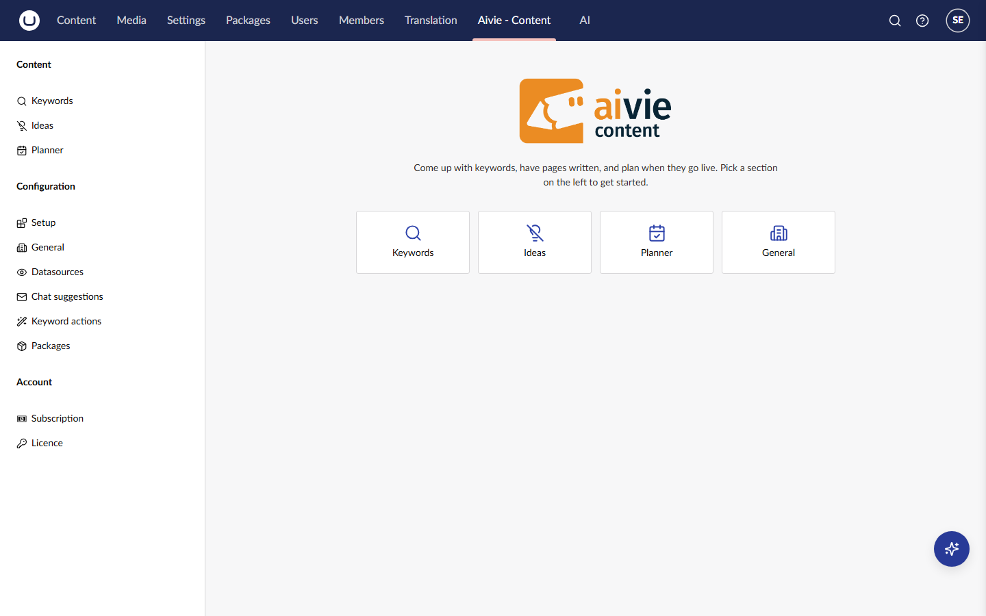The Aivie welcome screen with the sidebar and four shortcuts: Keywords, Ideas, Planner and General